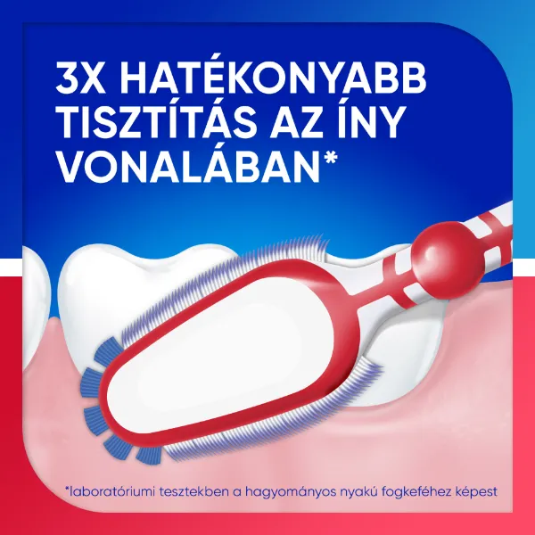 Sensodyne Sensitivity & Gum Soft fogkefe termékhez kapcsolódó kép