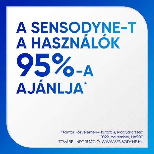 Sensodyne Repair & Protect Mint fogkrém 75 ml termékhez kapcsolódó kép
