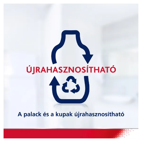 Parodontax Active Gum Health Fresh Mint alkoholmentes szájvíz fluoriddal 500 ml termékhez kapcsolódó kép