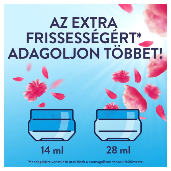 Lenor Fresh Air Öblítő 76 Mosáshoz, Pink Blossom termékhez kapcsolódó kép