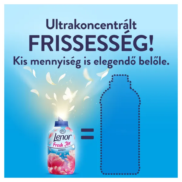 Lenor Fresh Air Öblítő 76 Mosáshoz, Pink Blossom termékhez kapcsolódó kép