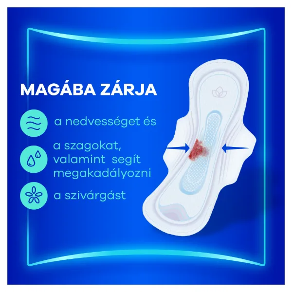 Always Ultra Day Super Egészségügyi Betét (2-es Méret) Szárnyas Betét x 8] termékhez kapcsolódó kép