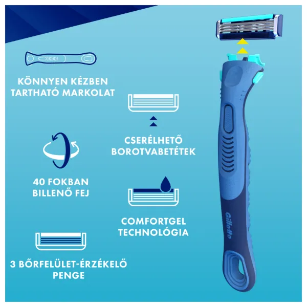 Gillette Sensor 3+ Kényelem Cserélhető Fejes Férfi Borotva Ergonomikus Markolattal és Borotvabetétel termékhez kapcsolódó kép