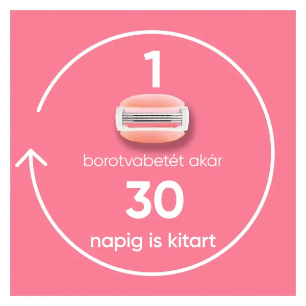 Gillette Venus ComfortGlide Női Borotva Spa Breeze, 4 Borotvabetét termékhez kapcsolódó kép