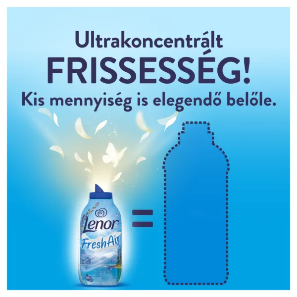 Lenor Fresh Air Öblítő 76 Mosáshoz, Fresh Wind termékhez kapcsolódó kép