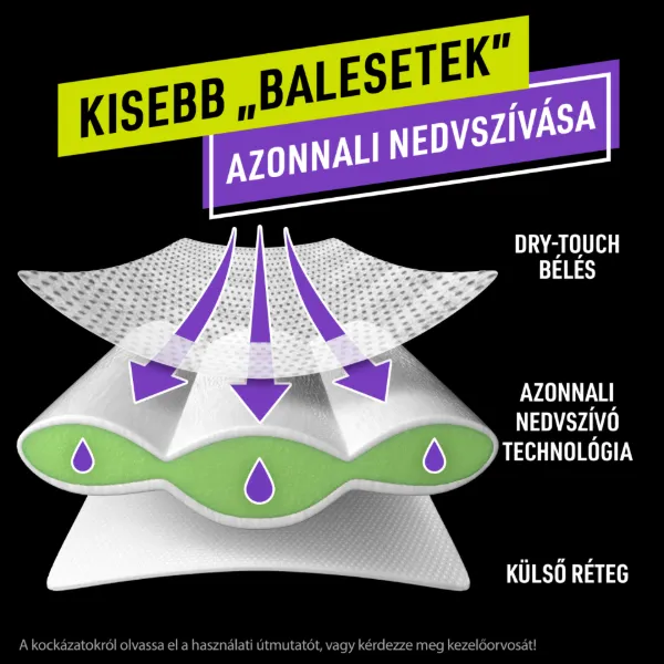 Ninjamas Pyjama Pants Szívecskés, 10 db Pyjama Bugyipelenka, 7 Éves Kor, 17kg-30kg termékhez kapcsolódó kép