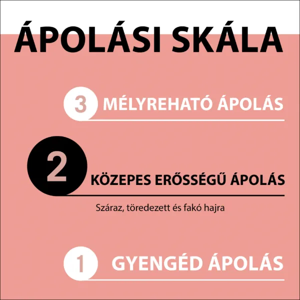 Gliss Split Ends Miracle hajbalzsam 200 ml termékhez kapcsolódó kép