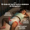 Pampers Active Baby Bugyipelenka, Méret: 8, 32 db Pelenka, 17kg+ termékhez kapcsolódó kép