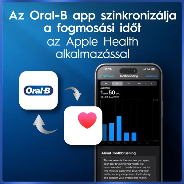 Oral-B iO 5 Elektromos Fogkefe | Fehér | 1 db Fogkefefej | Prémium Utazótok termékhez kapcsolódó kép