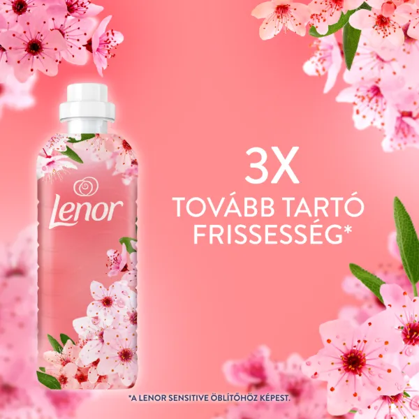 Lenor  Textilöblítő 32 Mosáshoz, Cherry Blossom & Sage termékhez kapcsolódó kép