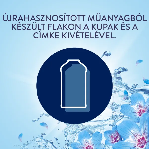Lenor  Textilöblítő 38 Mosáshoz, Spring Awakening termékhez kapcsolódó kép