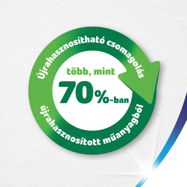 Zewa Jumbo háztartási papírtörlő 2 rétegű 1 tekercs termékhez kapcsolódó kép