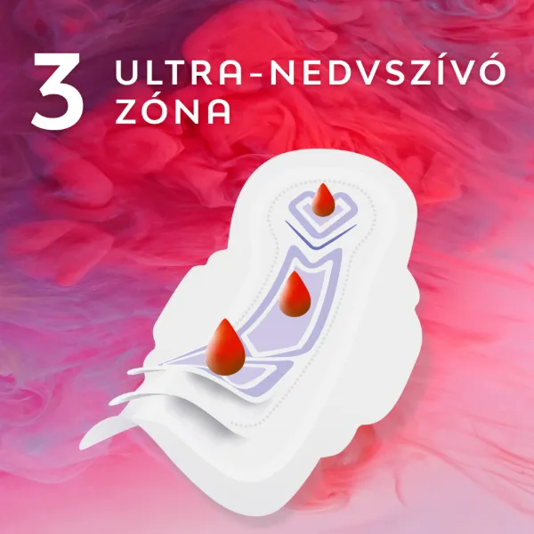 Libresse V-Protection Ultra+ Deo enyhén illatosított egészségügyi betét 10 db termékhez kapcsolódó kép