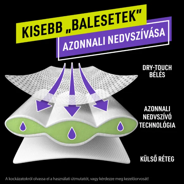 Ninjamas Pyjama Pants Szívecskés, 60 db Pyjama Bugyipelenka, 7 Éves Kor, 17kg-30kg termékhez kapcsolódó kép