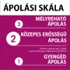 Schwarzkopf Gliss Full Hair Wonder sampon koffeinnel + peptidekkel 250 ml termékhez kapcsolódó kép
