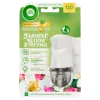 Air Wick Essential Oils Virágzó Jázmin és frézia elektromos légfrissítő készülék & utántöltő 19 ml termékhez kapcsolódó kép