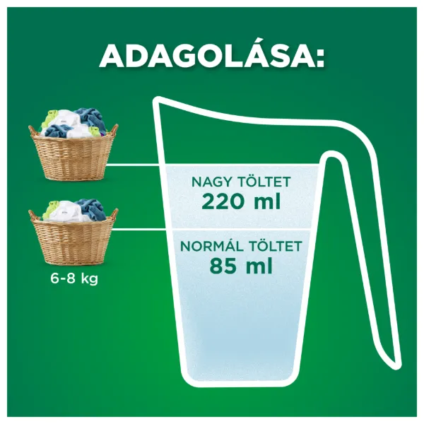 Ariel Mosópor, 2.2 kg, 40 Mosáshoz, + Touch Of Lenor Fresh Air termékhez kapcsolódó kép