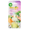 Air Wick Essential Oils Nyári Hangulat elektromos utántöltő légfrissítő készülékhez 19 ml termékhez kapcsolódó kép