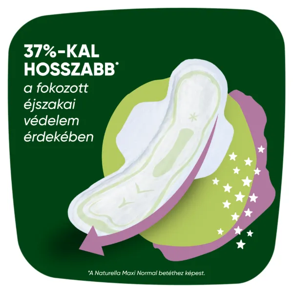 Naturella Maxi Night, 4-es méretű Szárnyas Betét, 7 termékhez kapcsolódó kép