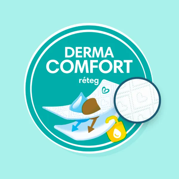 Pampers Premium Care - havi pelenkacsomag, Méret: 4, 174 Pelenka, 9kg-14kg termékhez kapcsolódó kép