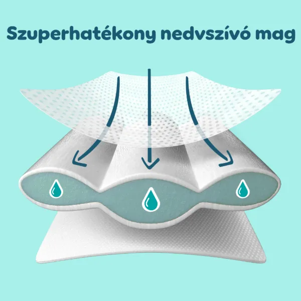 Pampers Premium Care Pelenka, Méret: 3, 120 db, 6kg-10kg termékhez kapcsolódó kép