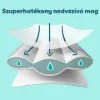 Pampers Premium Care Pelenka, Méret: 2, 68 db, 4kg-8kg termékhez kapcsolódó kép