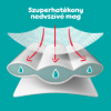 Pampers Active Baby Bugyipelenka, Méret: 6, 144 db Pelenka, 13kg-19kg termékhez kapcsolódó kép