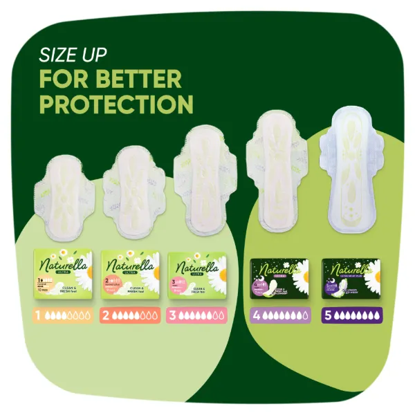 Naturella egészségügyi betét Ultra Night 7 termékhez kapcsolódó kép