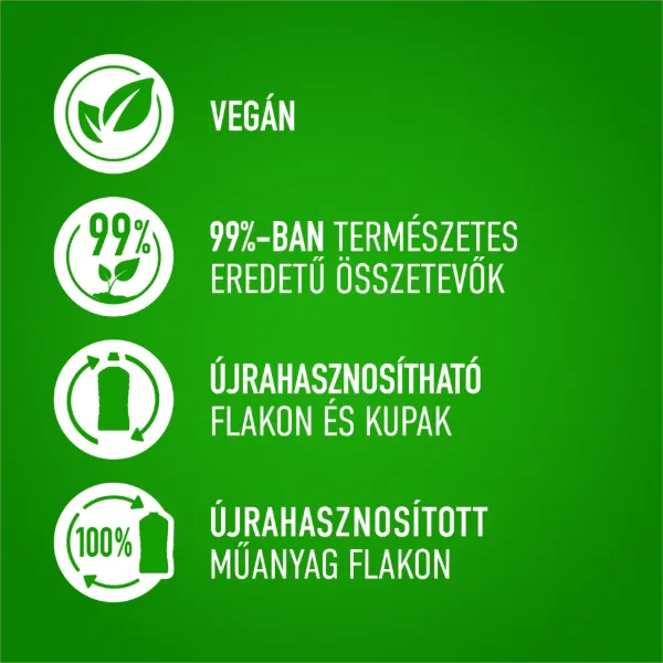 Ajax Flower Fiesta Lagoon Flowers Türkiz általános tisztítószer 1000 ml termékhez kapcsolódó kép