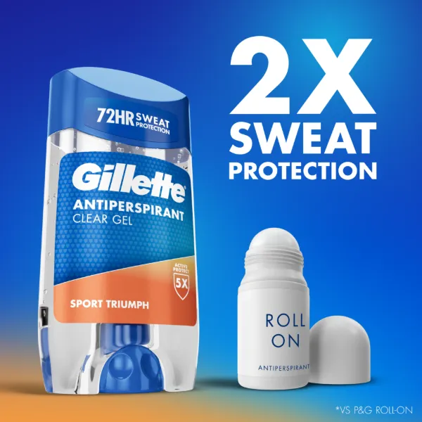 Gillette Sport Triumph Izzadásgátló Gél Férfiaknak, 70 ml termékhez kapcsolódó kép