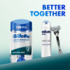 Gillette Eucalyptus Scent Izzadásgátló Hidratáló Gél Férfiaknak, 70 ml termékhez kapcsolódó kép