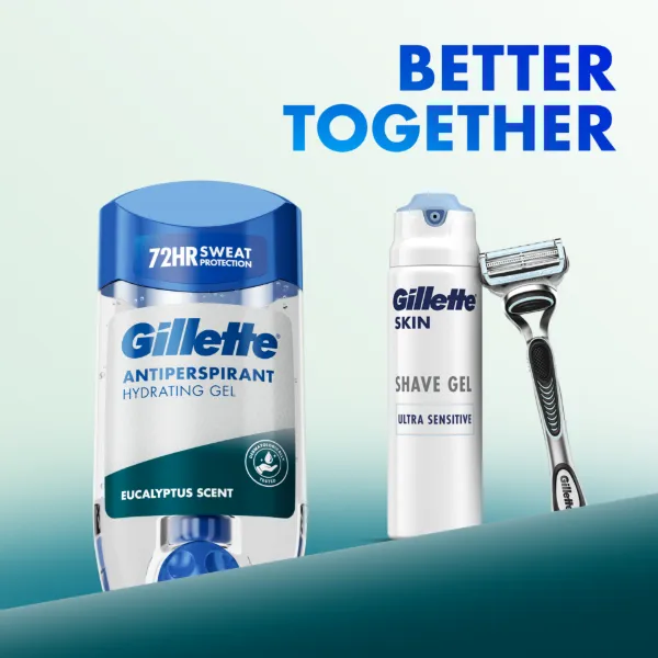 Gillette Eucalyptus Scent Izzadásgátló Hidratáló Gél Férfiaknak, 70 ml termékhez kapcsolódó kép