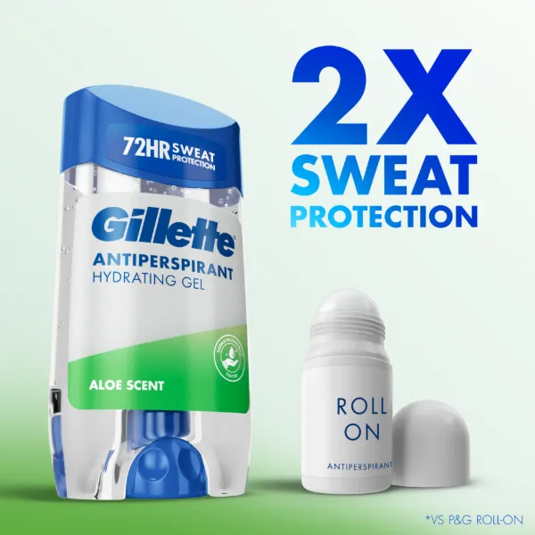 Gillette Aloe Scent Izzadásgátló Hidratáló Gél Férfiaknak, 70 ml termékhez kapcsolódó kép
