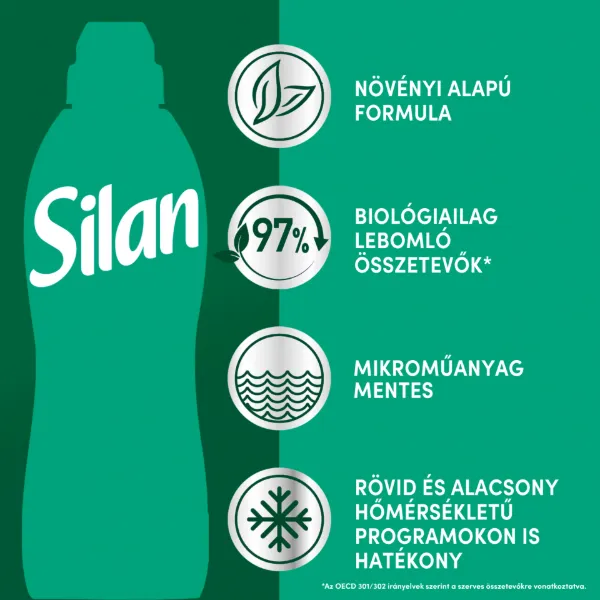 Silan Aromatherapy Fascinating Jungle textilöblítő koncentrátum 62 mosás 1364 ml termékhez kapcsolódó kép