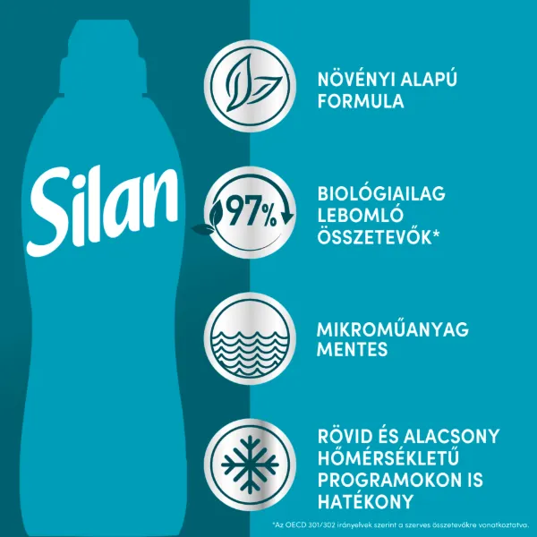 Silan Aromatherapy Relaxing Maldives textilöblítő koncentrátum 62 mosás 1364 ml termékhez kapcsolódó kép