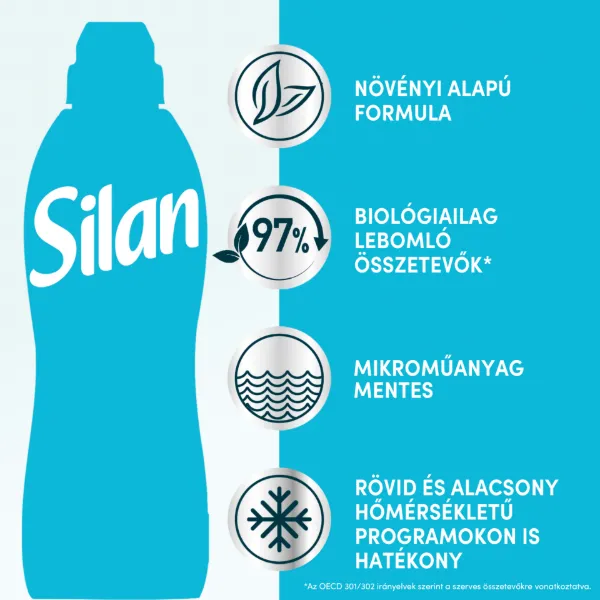 Silan Sensitive textilöblítő koncentrátum 76 mosás 1672 ml termékhez kapcsolódó kép