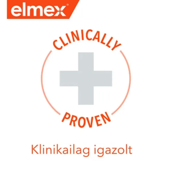 elmex Anti-Caries Protection Professional fogkrém 75ml termékhez kapcsolódó kép