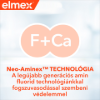 elmex Caries Protection fogszuvasodás elleni fogkrém 75 ml termékhez kapcsolódó kép