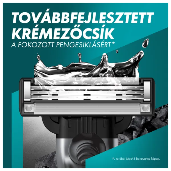 UEFA Champions League Special Edition Gillette Mach3 Charcoal Férfi Borotva, 6 Borotvabetétek termékhez kapcsolódó kép