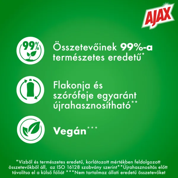 Ajax Relaxing Lavender & Sandalwood Univerzális Tisztítószer Spray 500ml termékhez kapcsolódó kép