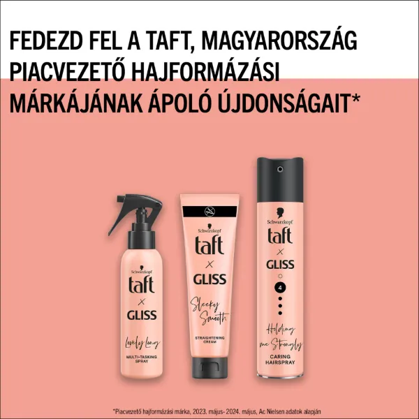 Taft X Gliss Holding me Strongly ápoló hajlakk minden hajtípusra 250 ml termékhez kapcsolódó kép
