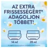 Lenor t.öblíto Sensitive 86/1204ml termékhez kapcsolódó kép